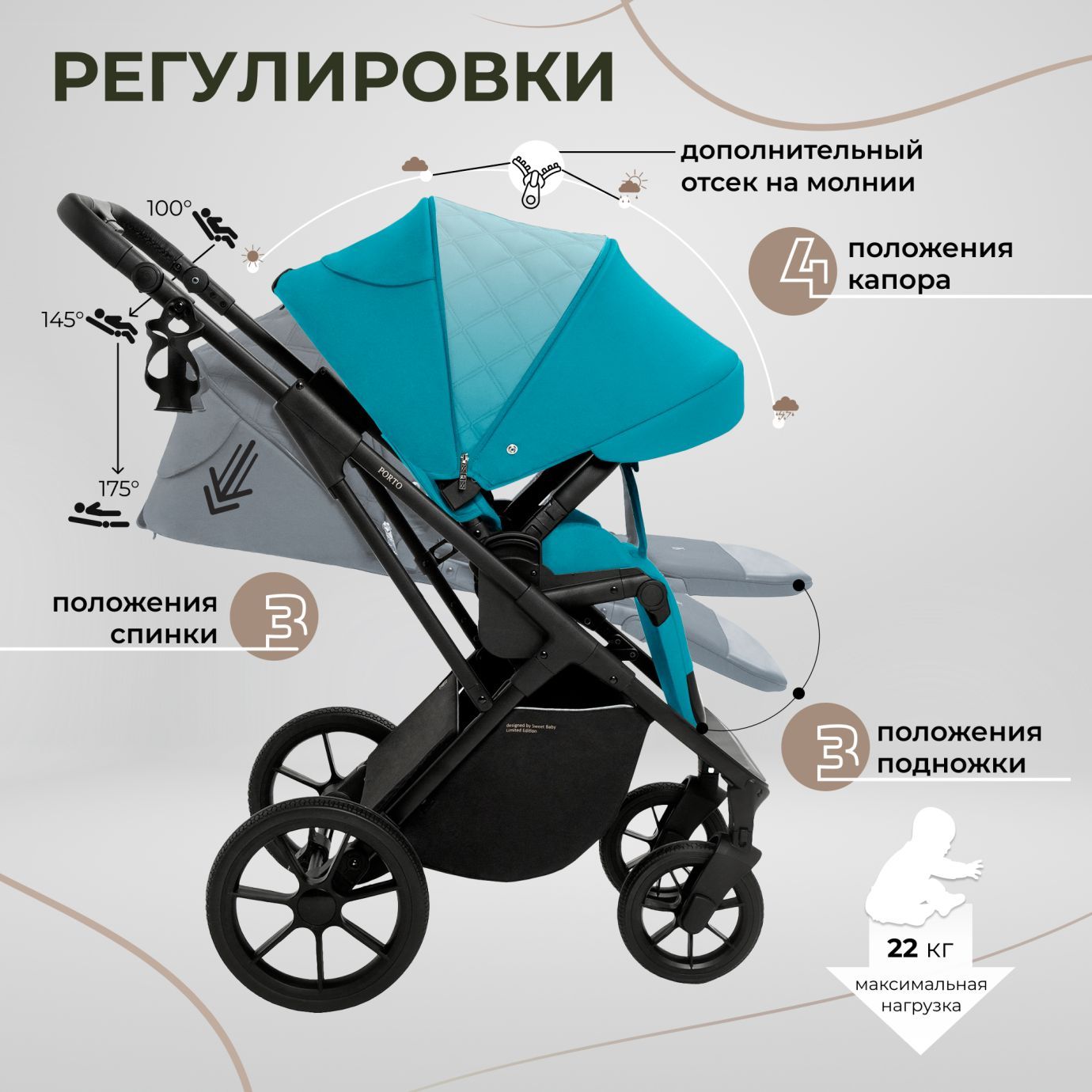 Коляска Sweet Baby Porto Green