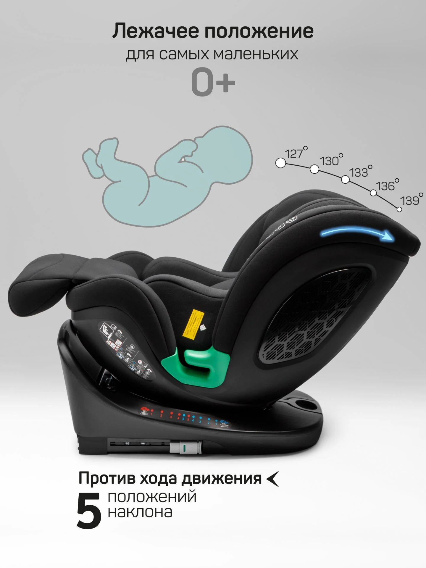 Детское удерживающее устройство Triumph, i-Size, 40-150 см, черный