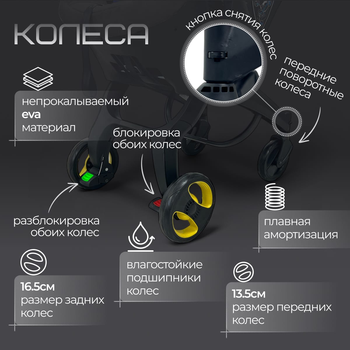 Коляска-автокресло BubaGO Mirco 4в1 black