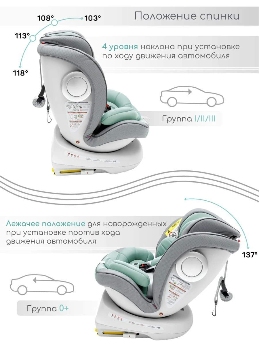 Автокресло детское CHAMPION, Isofix класс D, группа 0+/1/2/3 бирюзовый