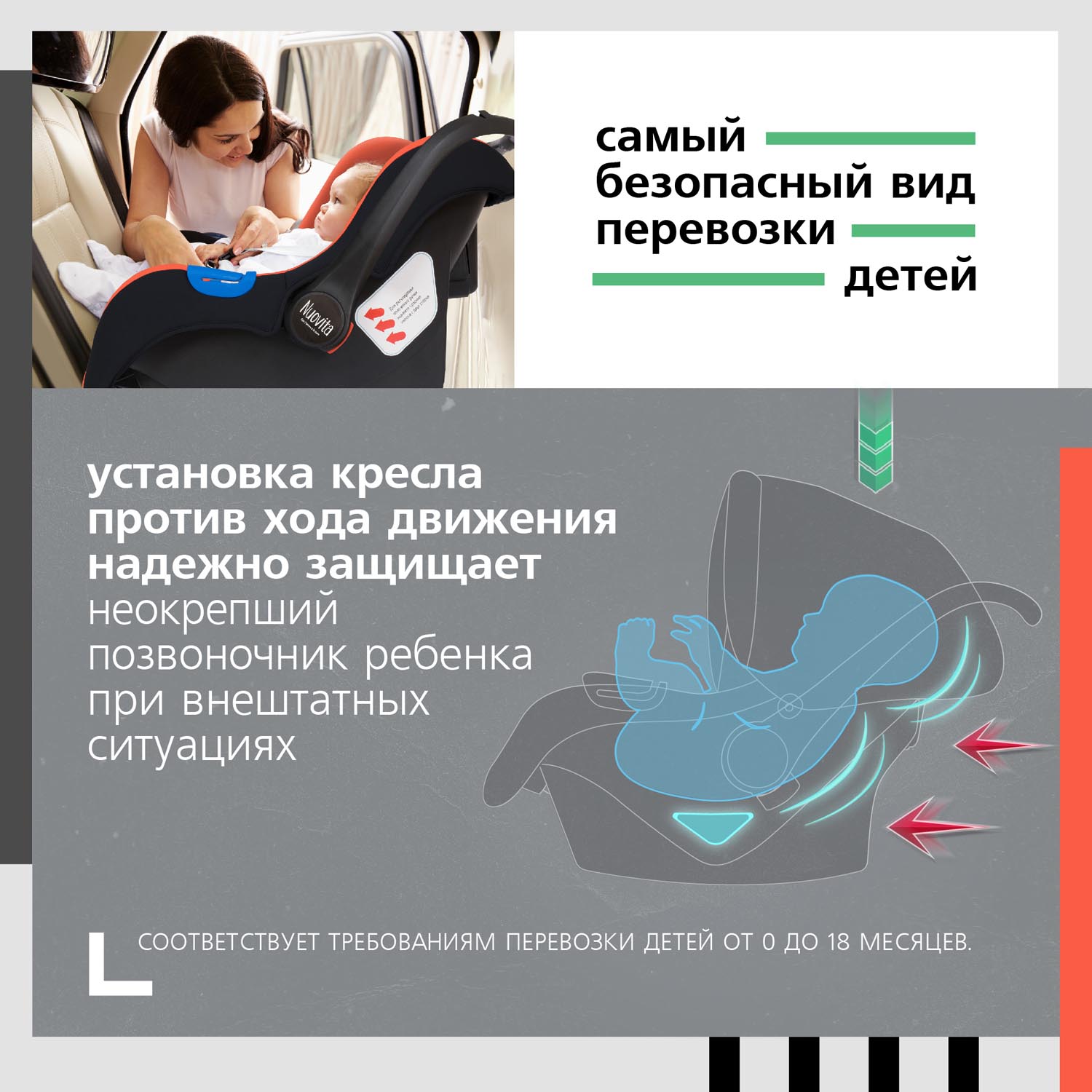 Автокресло NUOVITA MACZIONE N0-1 в интернет-магазине Оксмаркет. Автокресло  NUOVITA MACZIONE N0-1: описание, отзывы, характеристики и фотографии.