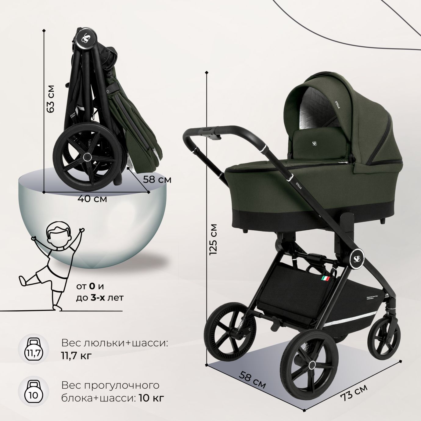 Коляска Sweet Baby Stella Green