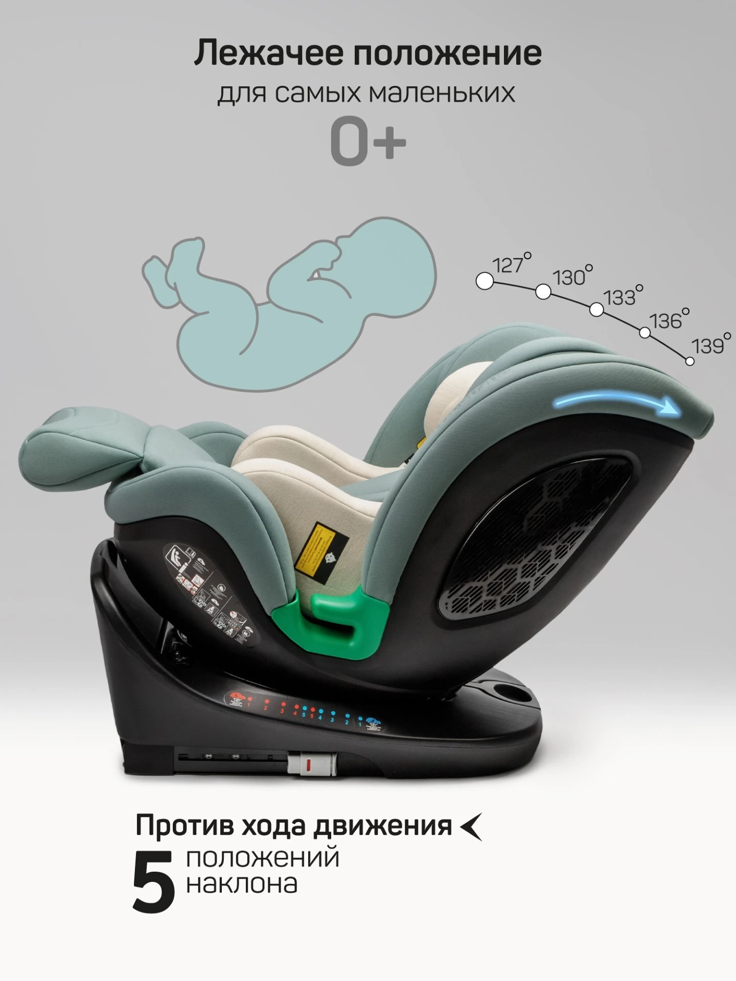 Детское удерживающее устройство Triumph, i-Size, 40-150 см, зеленый