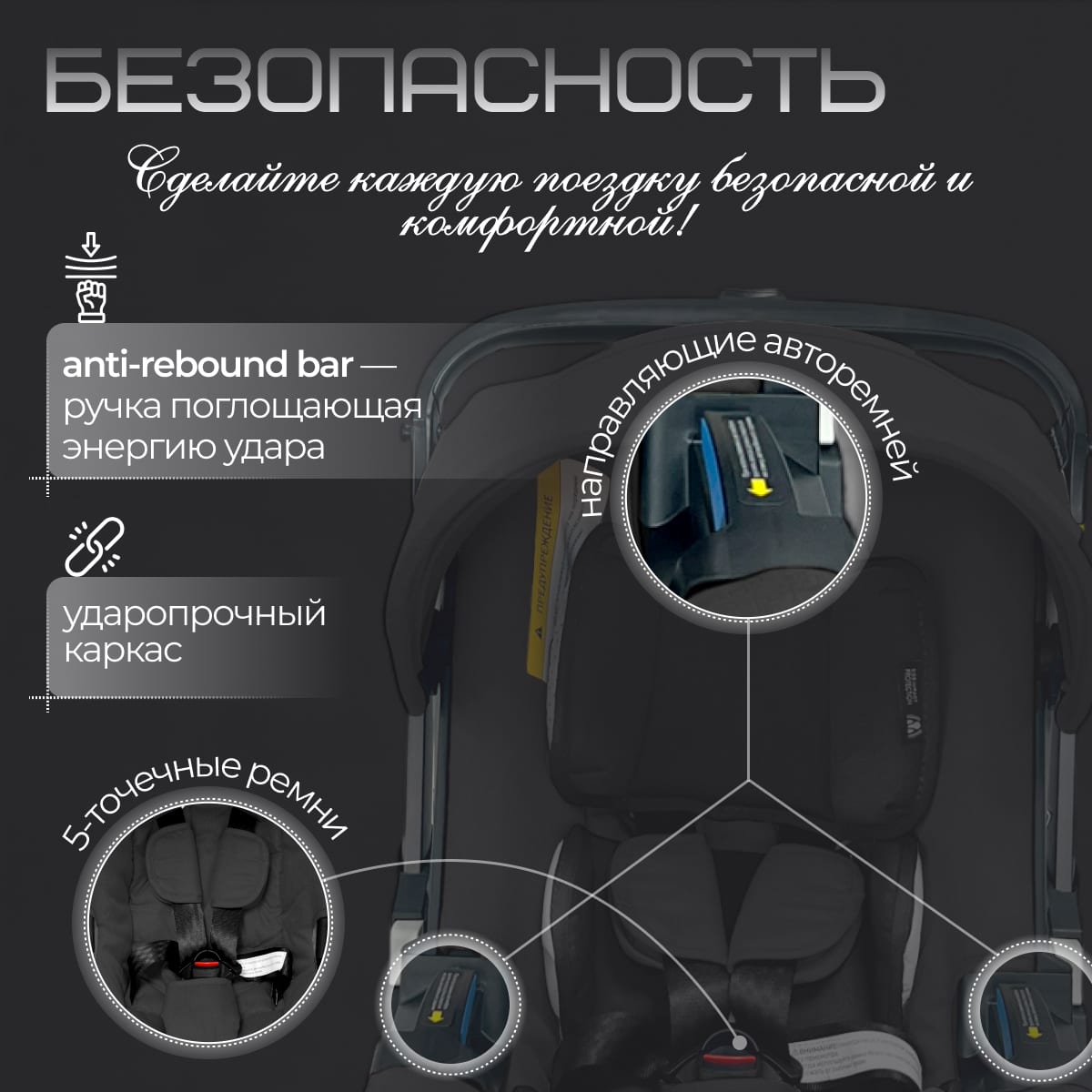 Коляска-автокресло BubaGO Mirco 4в1