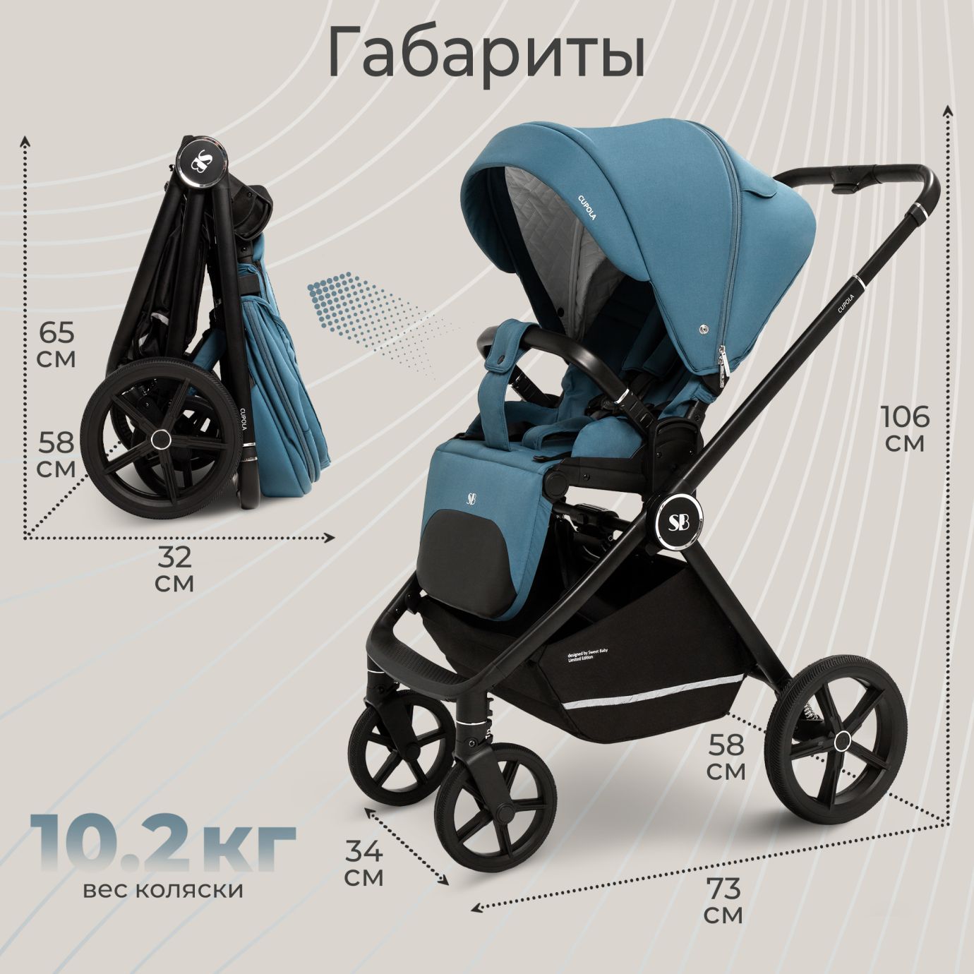 Прогулочная коляска Sweet Baby Cupola Ocean Green