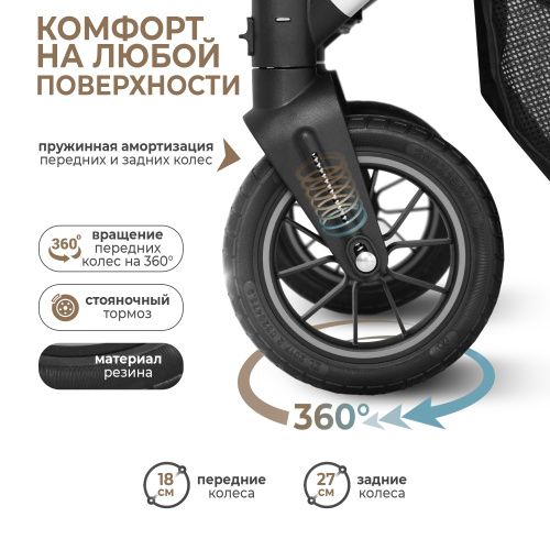 Коляска-трансформер Optima (белая рама)