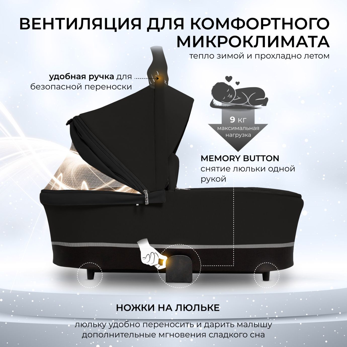 Коляска 2в1 Sweet Baby Nuvola Moon Black