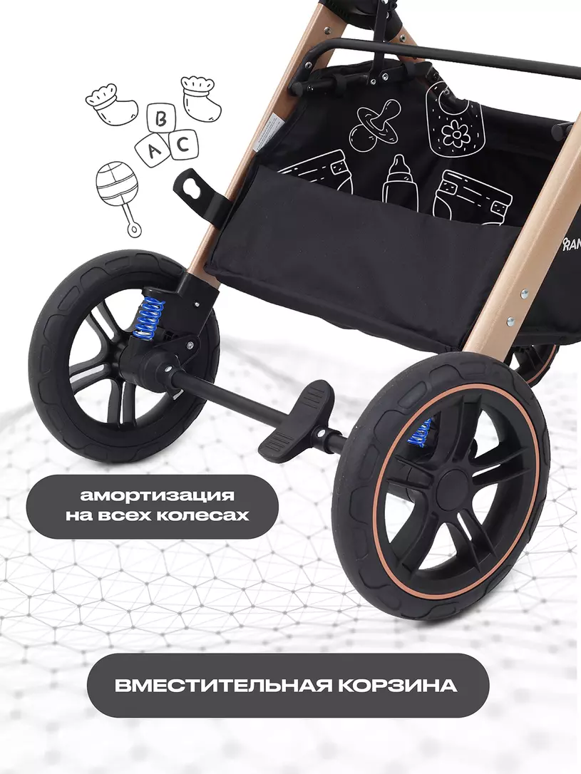 Коляска-трансформер Rant Basic Roller Gold 2024