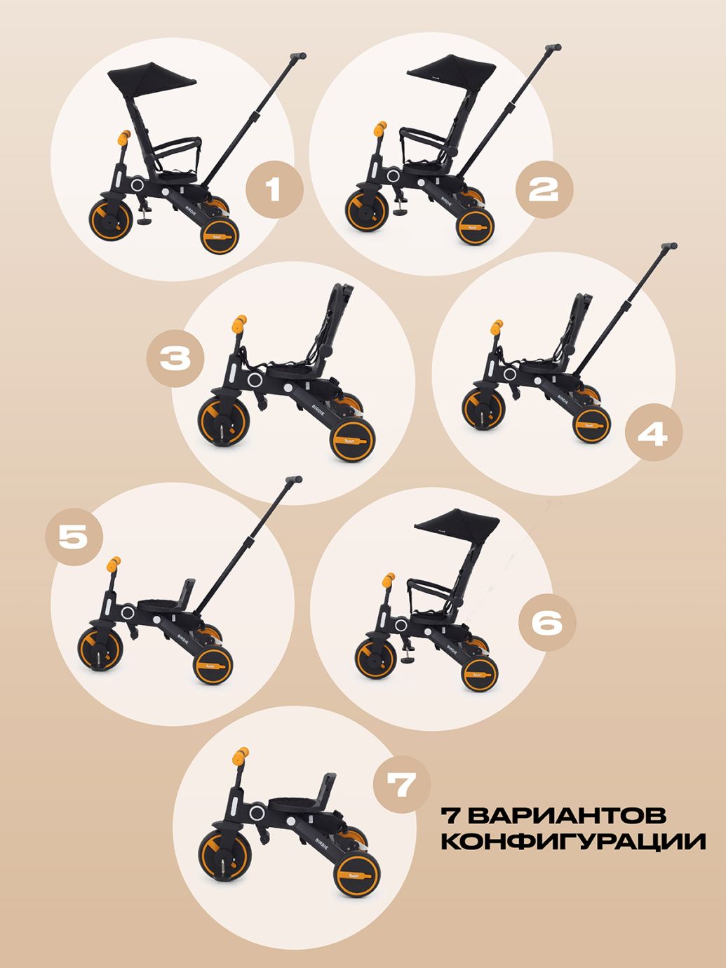 Велосипед трехколесный Rant Birdie GRAPHITE