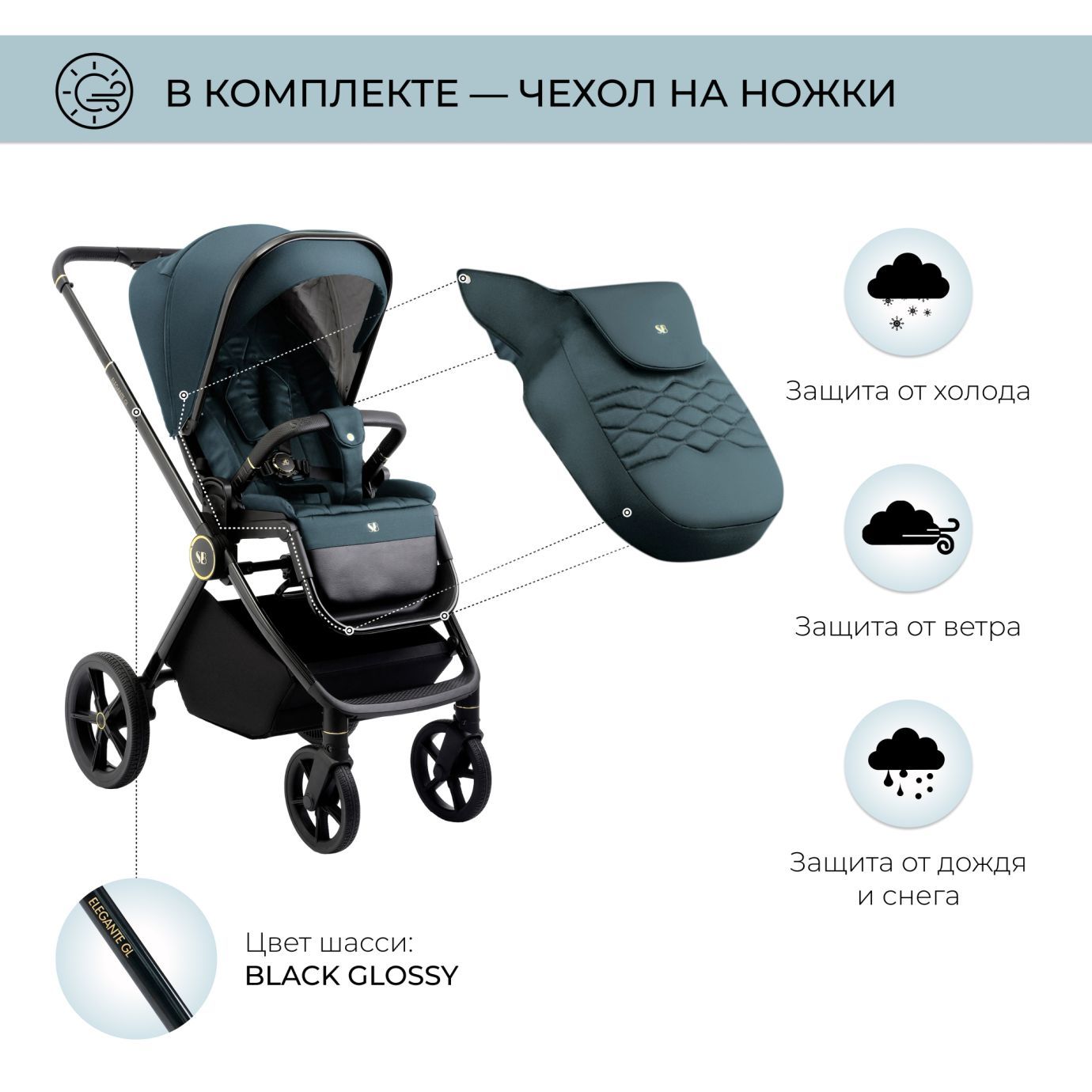 Прогулочная коляска Elegante GL Blue