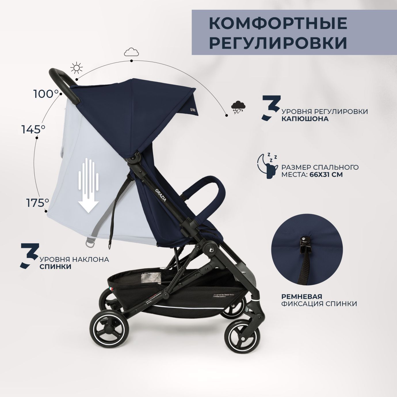 Прогулочная коляска Sweet Baby Grazia Blue