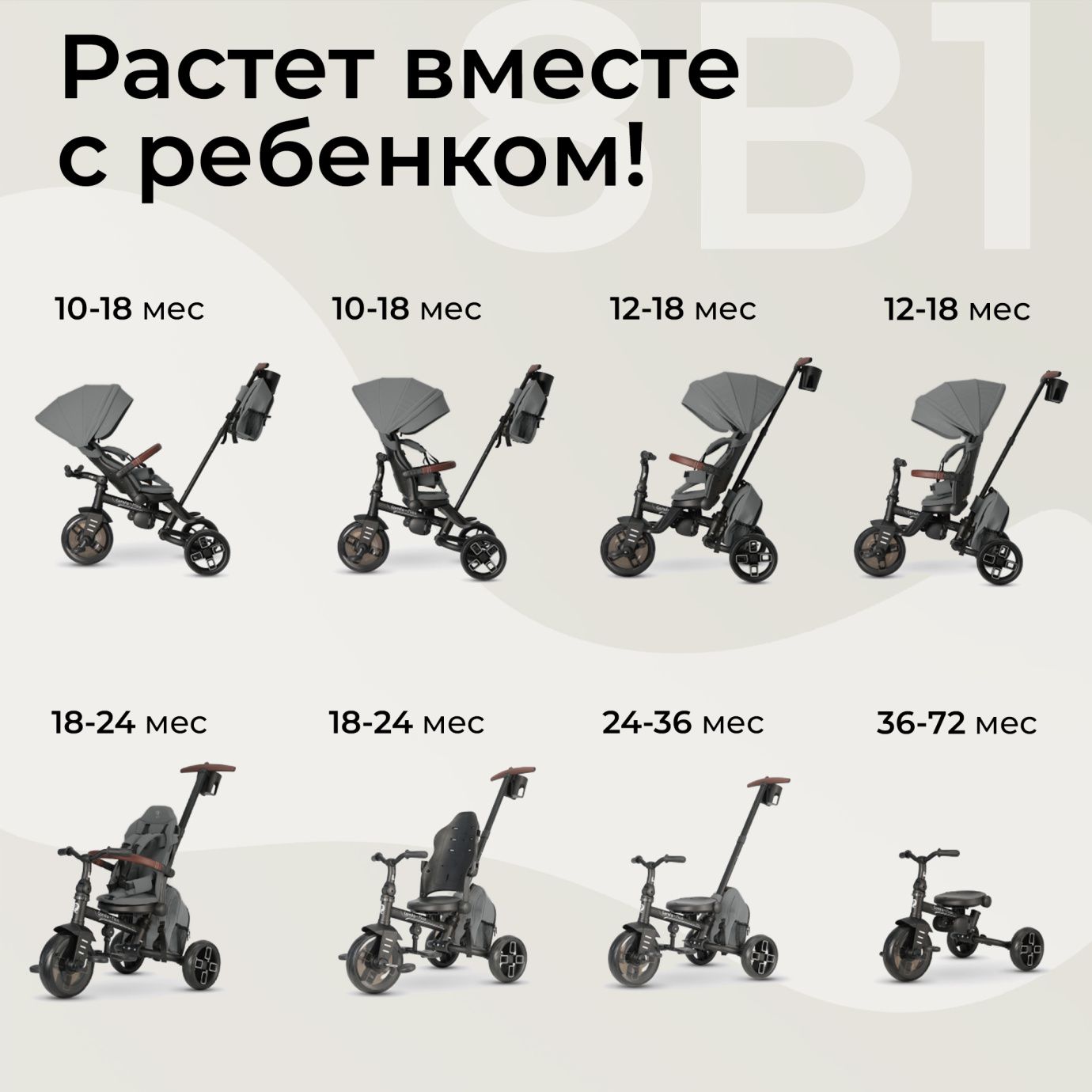 Велосипед трехколесный Qplay T70 Comfo Max Grey