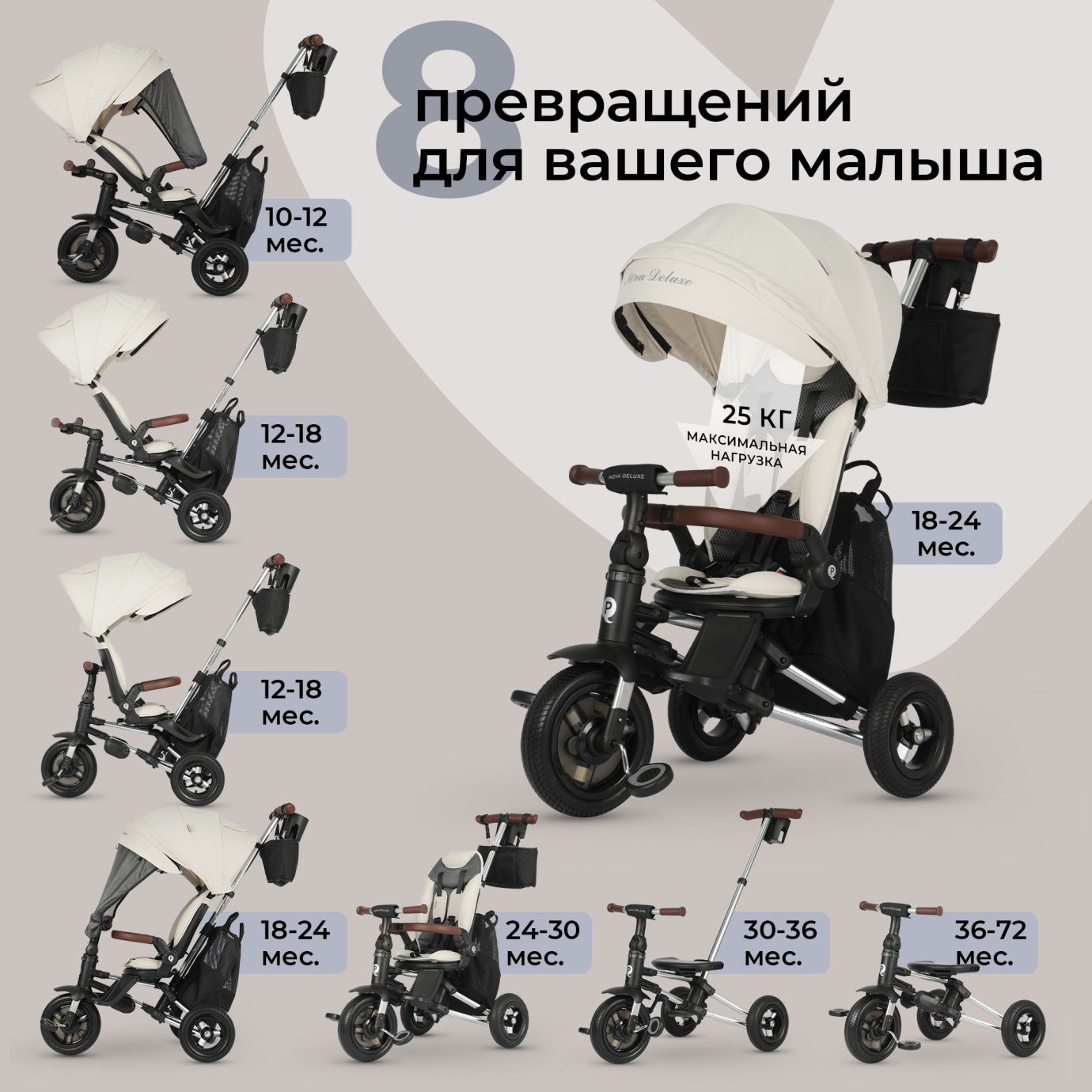 Велосипед трехколесный Qplay S702 NOVA DELUXE Beige (Lux/Silver)