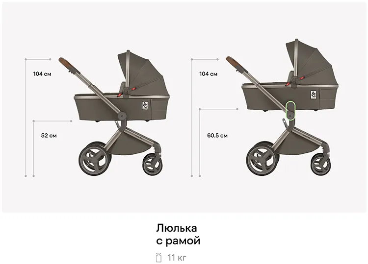 Коляска Anex Flo #1 Cesar Idrobo