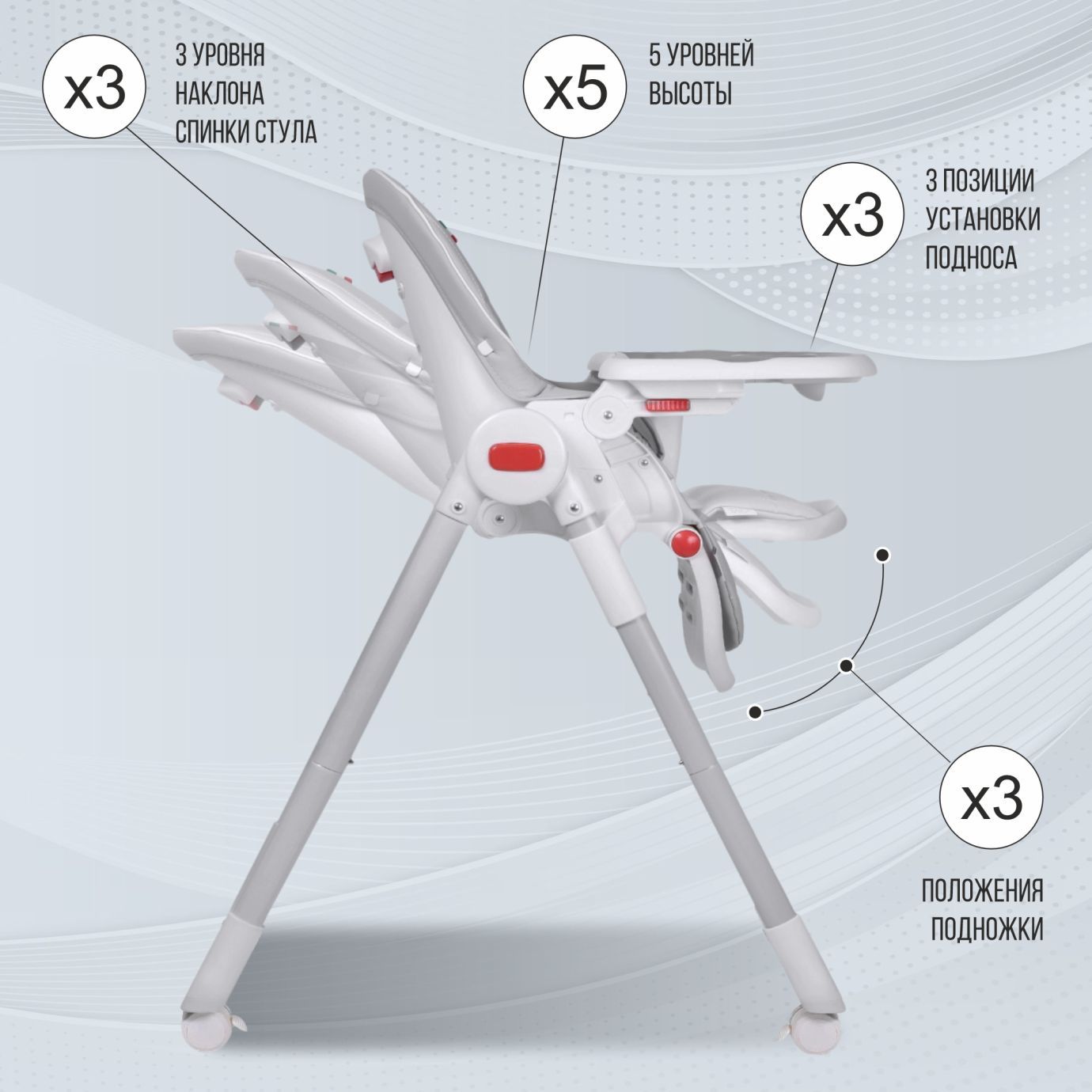 Стульчик для кормления Modern Gray