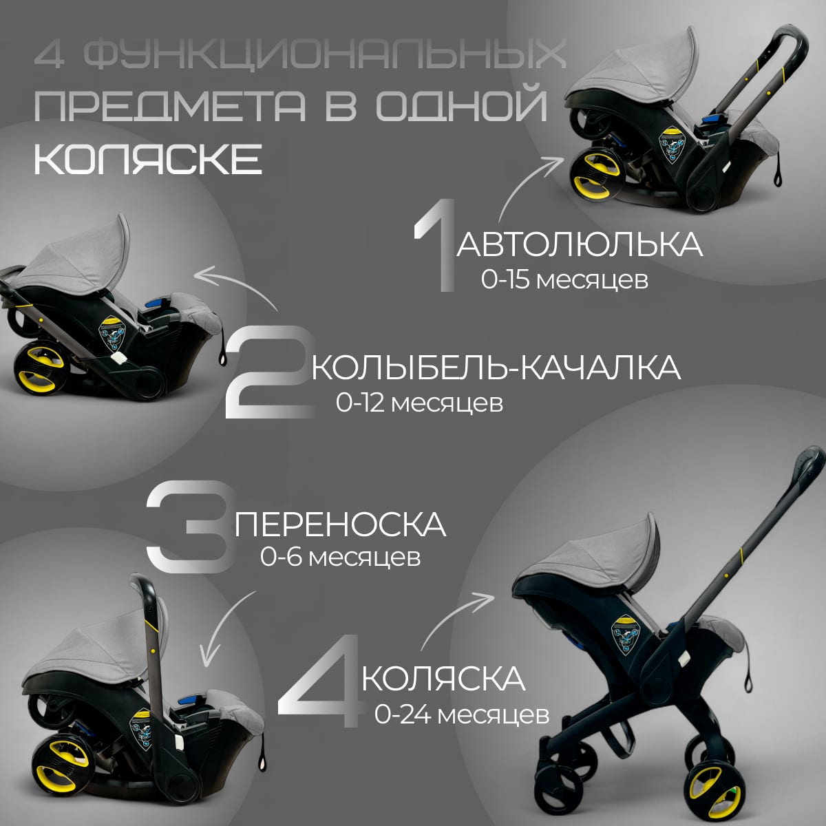 Коляска-автокресло BubaGO Mirco 4в1 grey