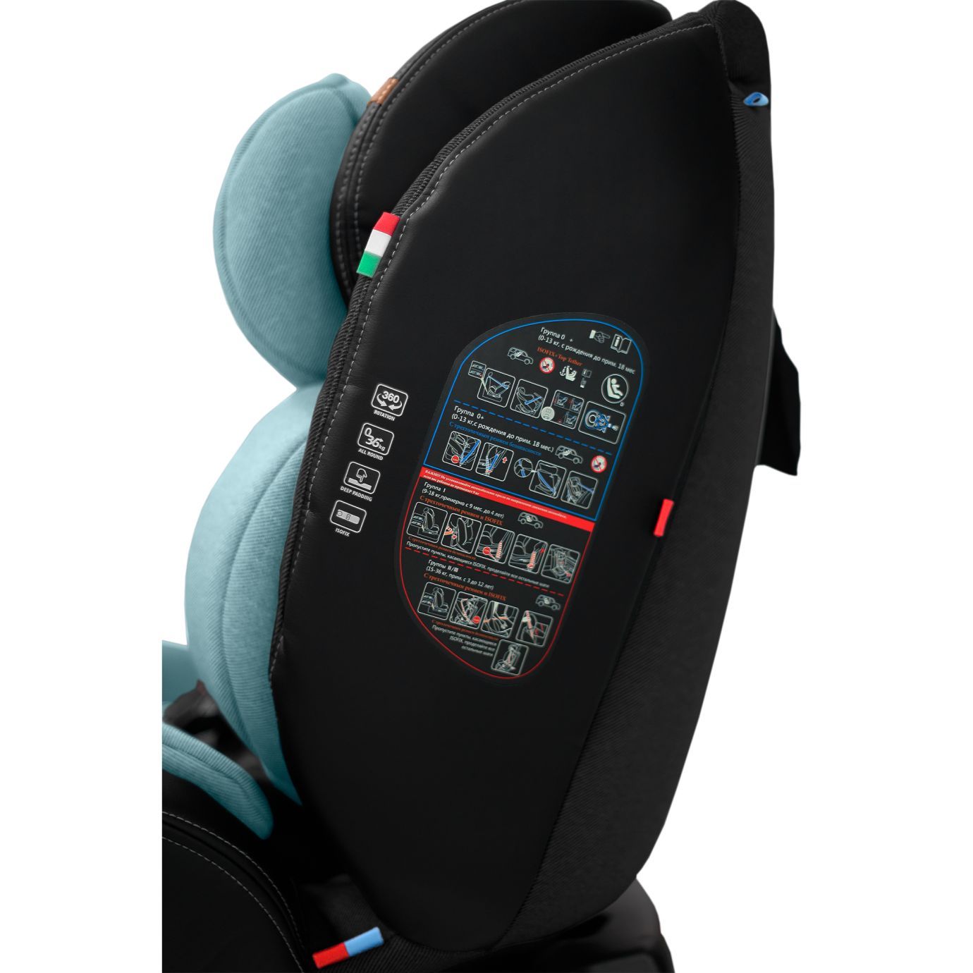 Автокресло поворотное группа 0123 (0-36) Ranger 360 Isofix Black/Blue