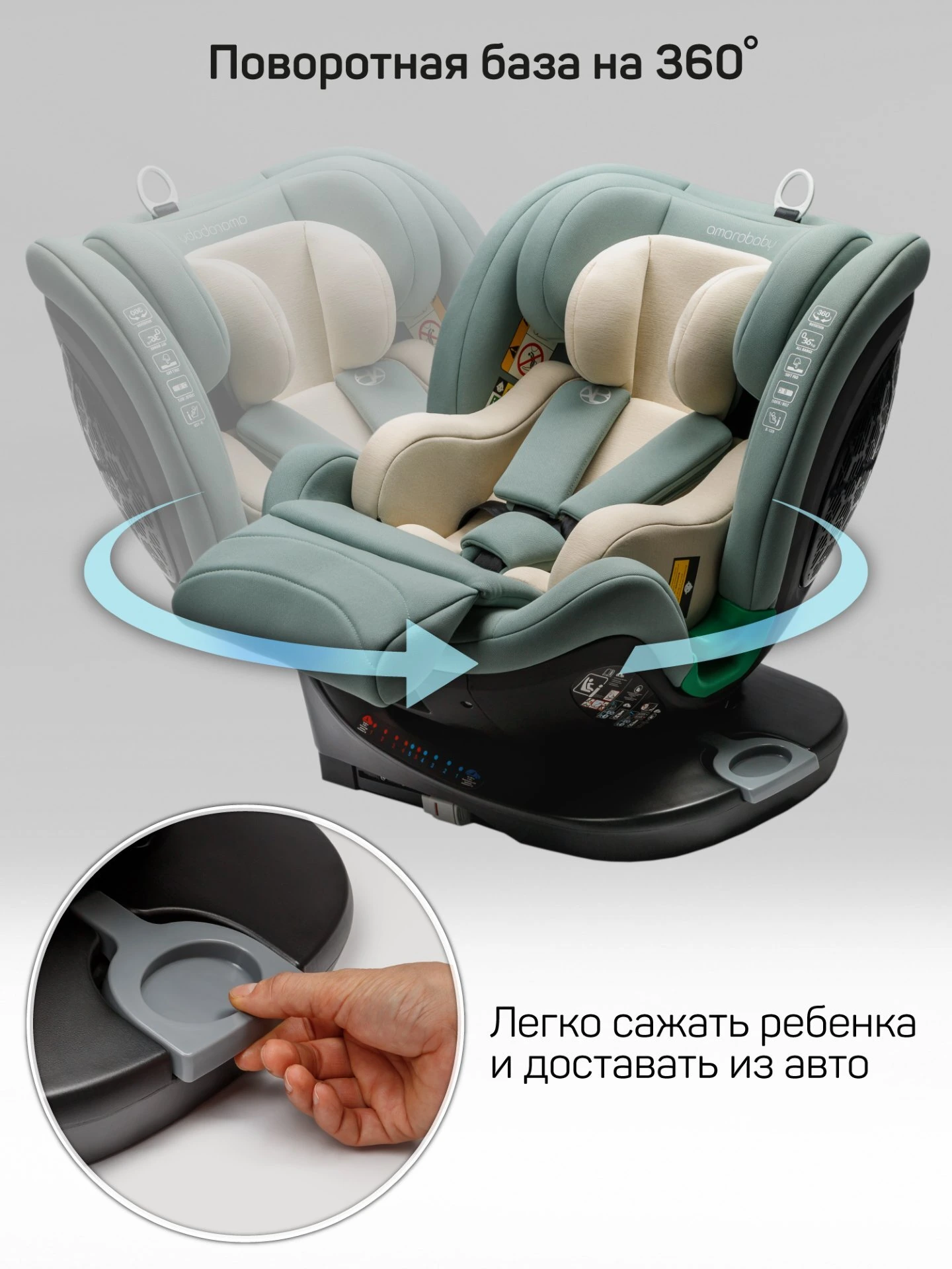 Детское удерживающее устройство Triumph, i-Size, 40-150 см, зеленый