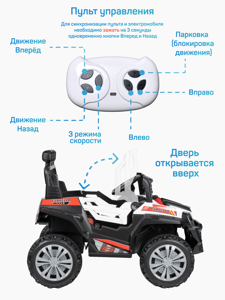 Багги электромобиль TR114