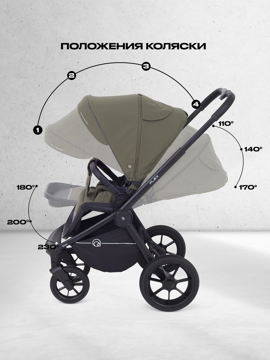 Коляска универсальная Rant Flex 2025