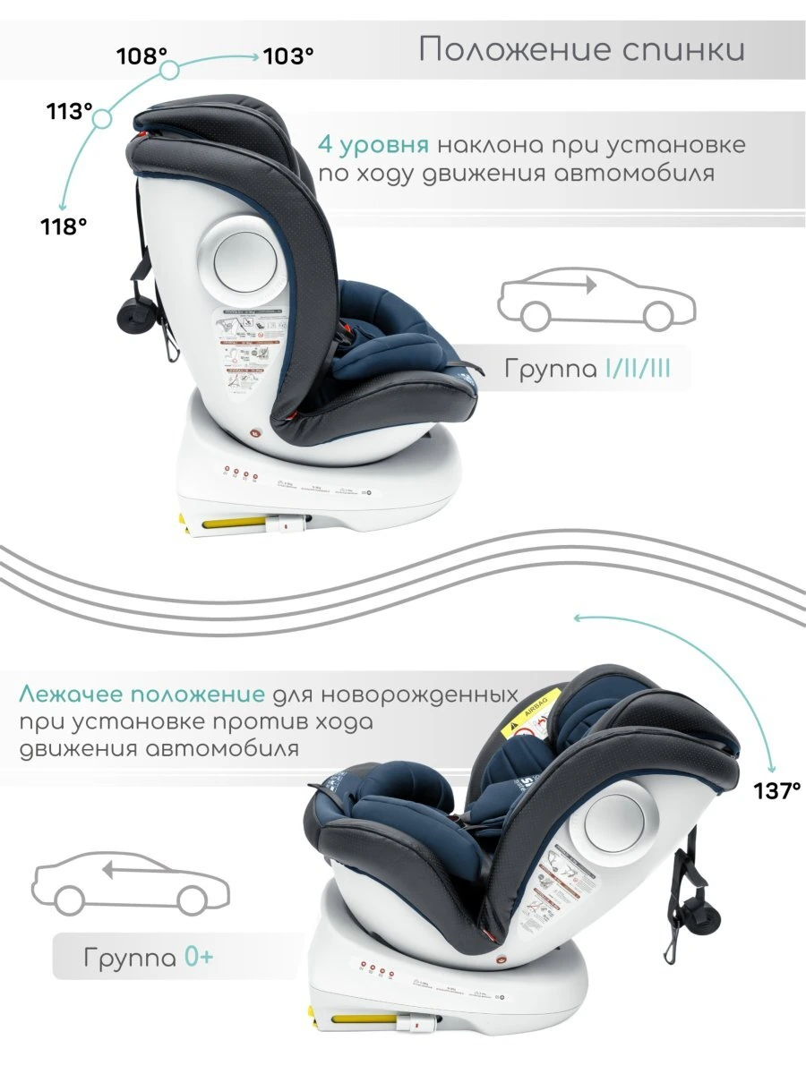 Автокресло детское CHAMPION, Isofix класс D, группа 0+/1/2/3 синий