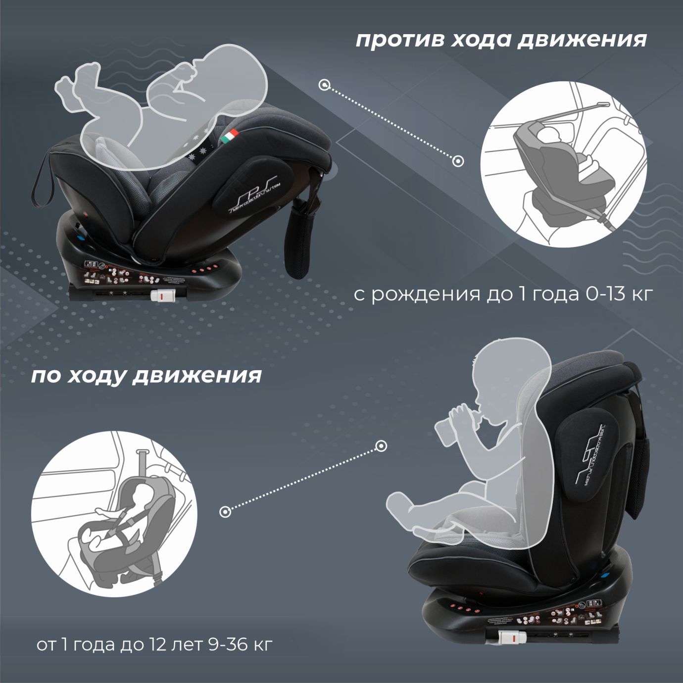 Автокресло группа (0-36) Crosstour 360 SPS Isofix Grey/Black