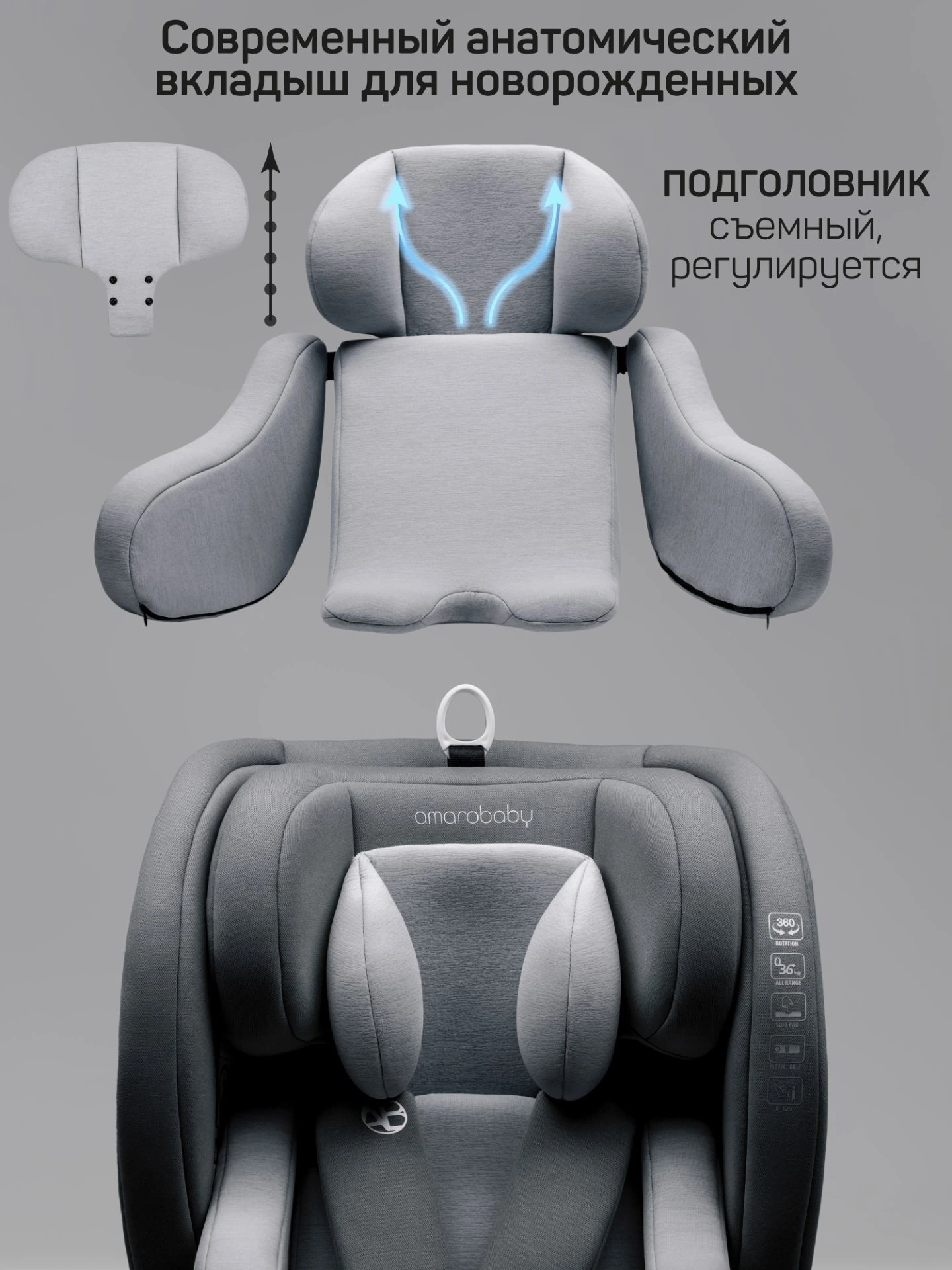 Детское удерживающее устройство Triumph, i-Size, 40-150 см, серый