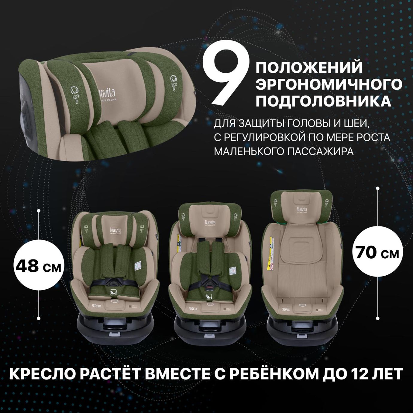 Автокресло NUOVITA MACZIONE NIS2-1