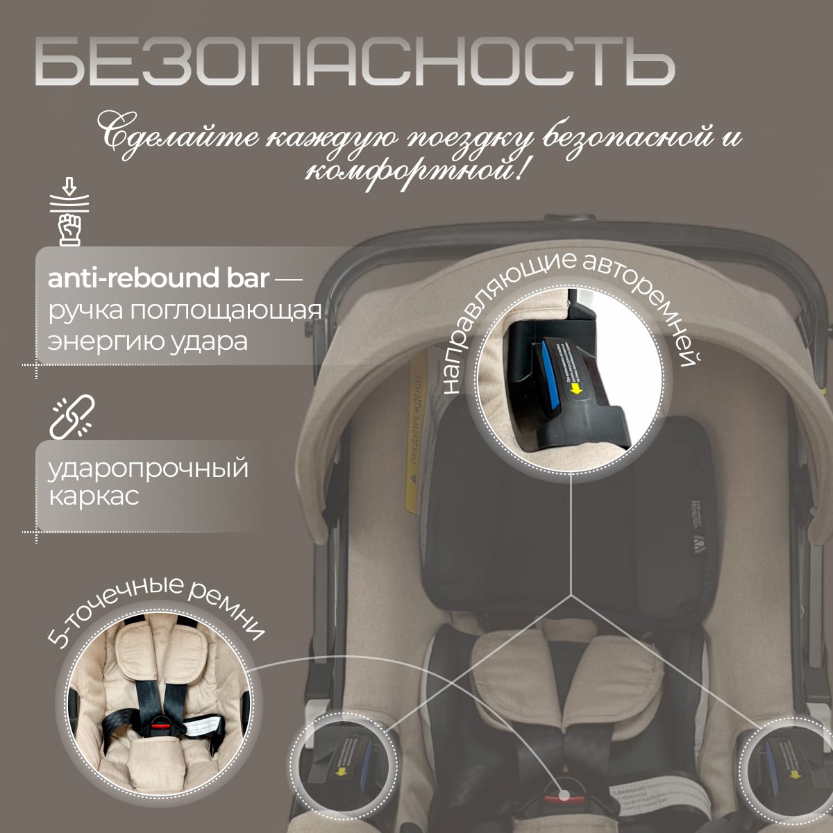 Коляска-автокресло BubaGO Mirco 4в1 beige