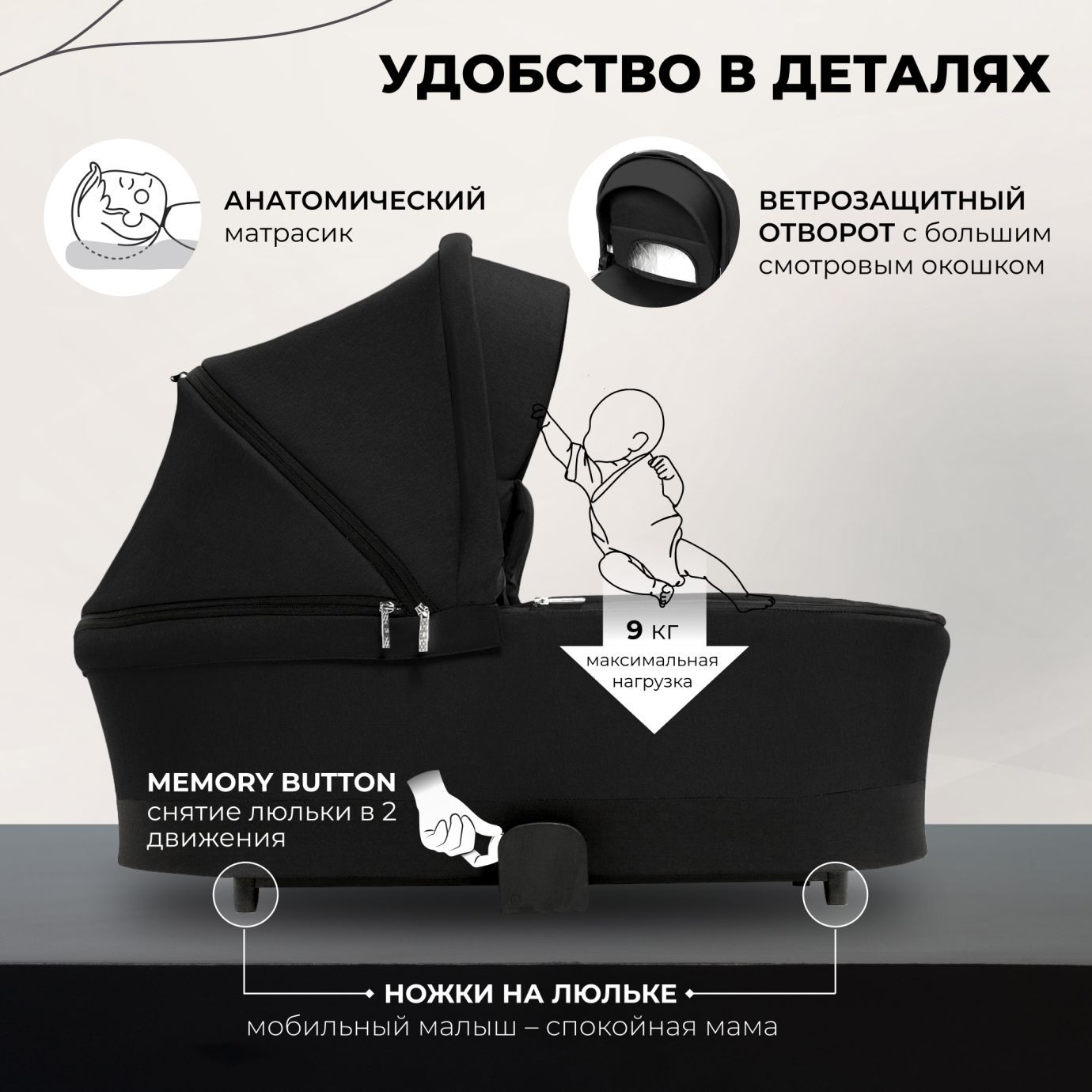 Коляска Sweet Baby Stella Black