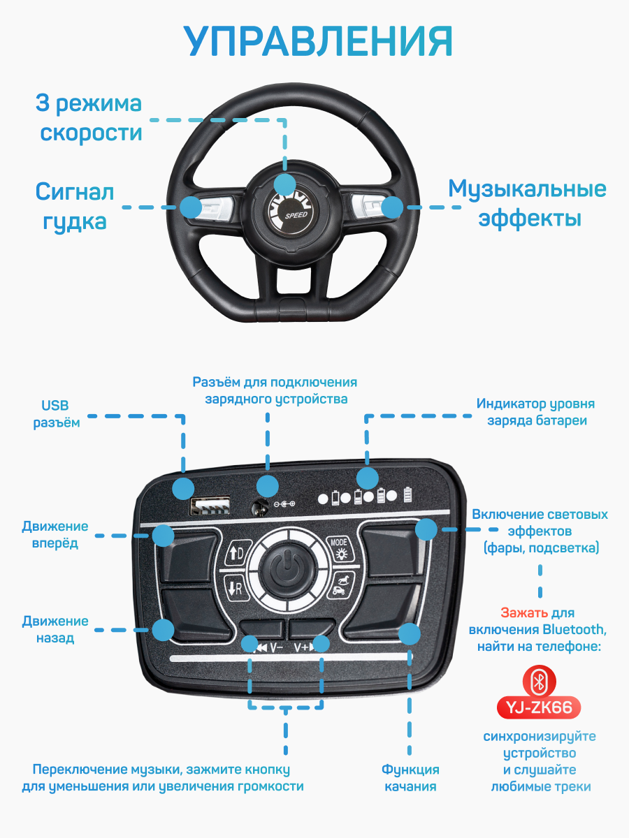 Джип детский электромобиль TR116