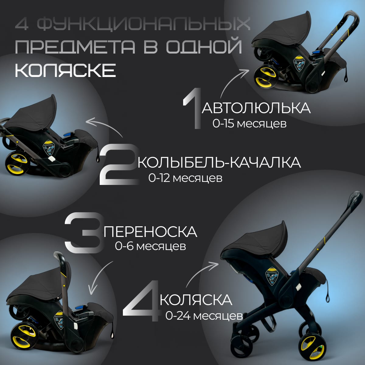 Коляска-автокресло BubaGO Mirco 4в1 black