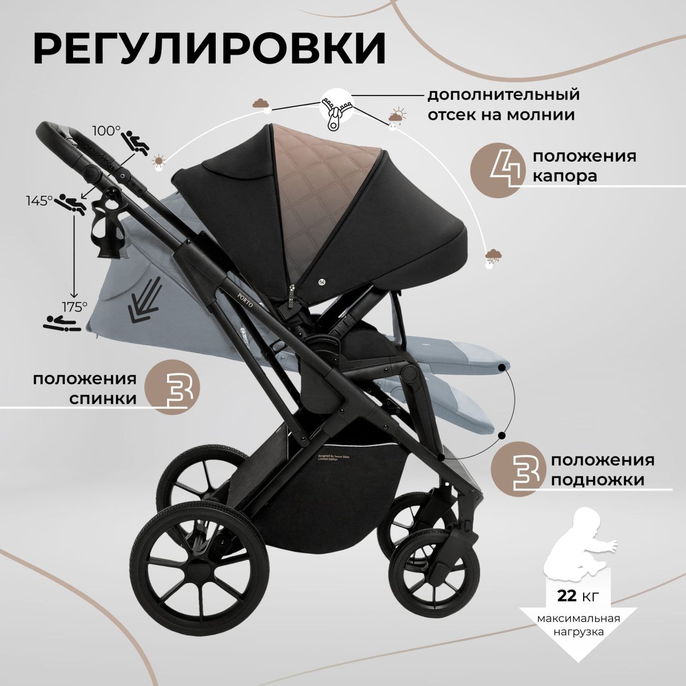 Коляска Sweet Baby Porto Black