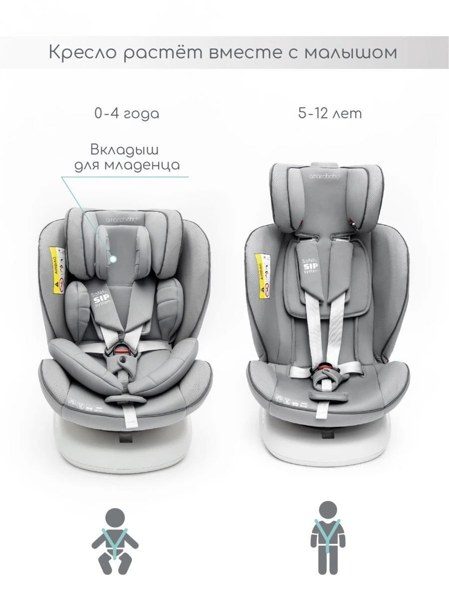 Автокресло детское CHAMPION, Isofix класс D, группа 0+/1/2/3 серый
