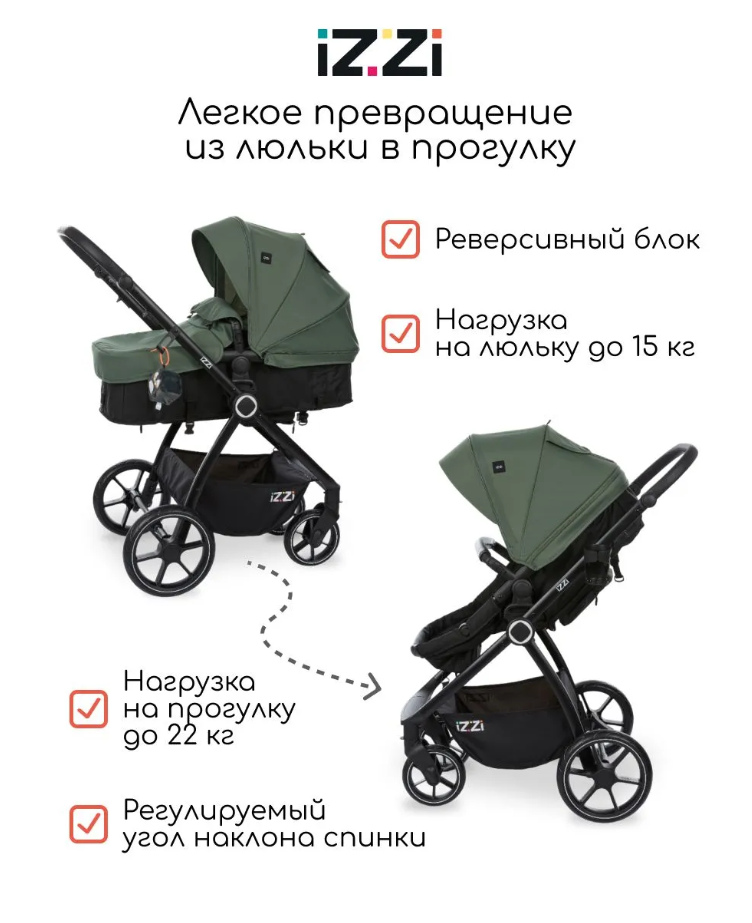 Коляска-трансформер 2 в 1 iZZi Olive