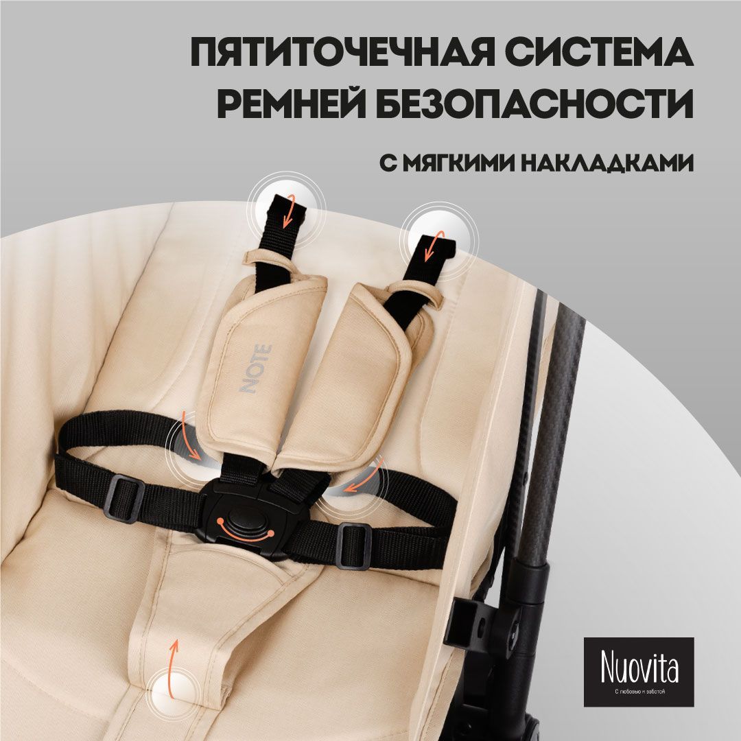 Прогулочная коляска Nuovita Note