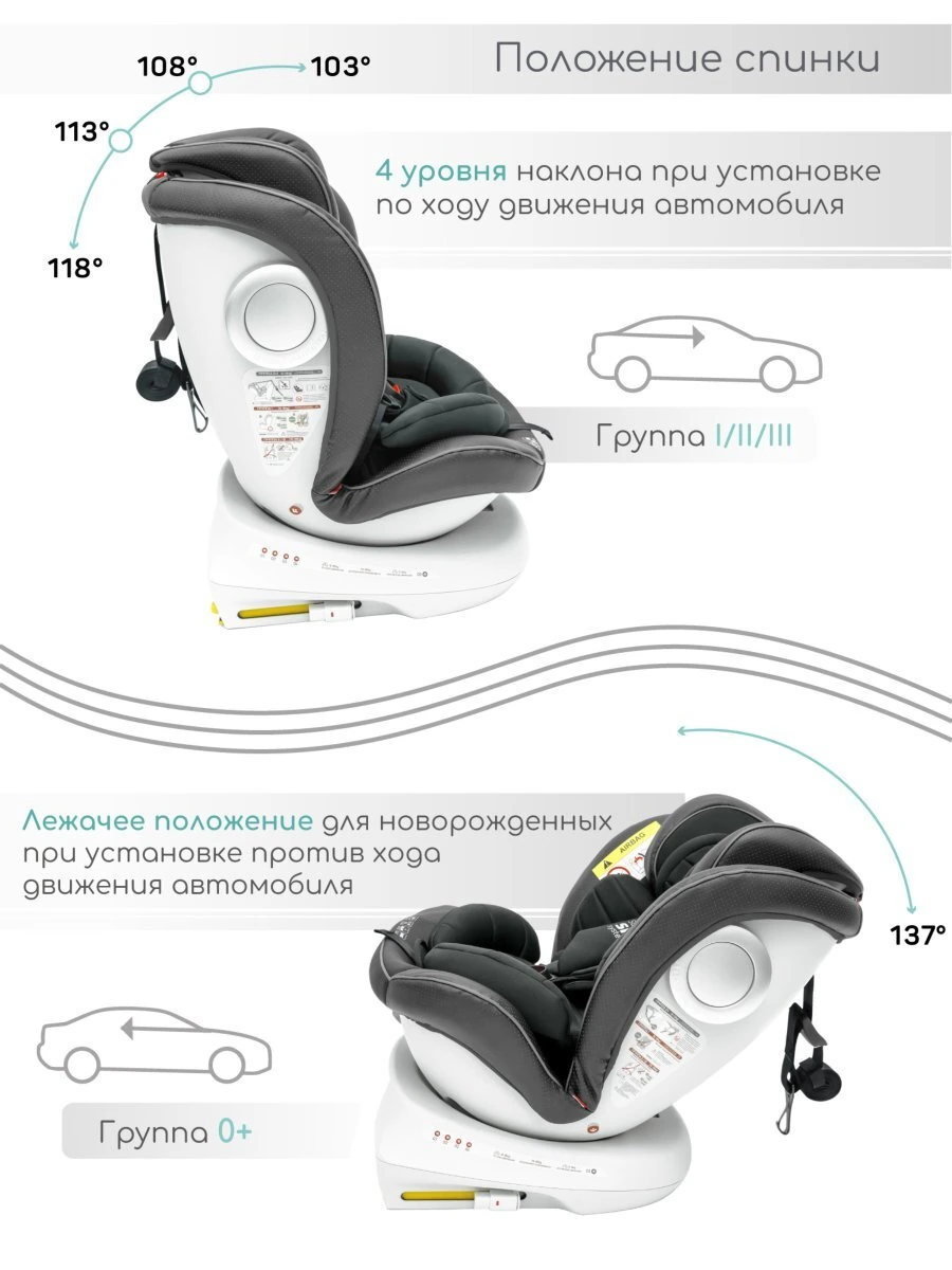 Автокресло детское CHAMPION, Isofix класс D, группа 0+/1/2/3 графит