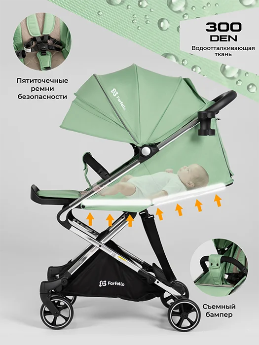 Коляска детская прогулочная Bliss Pro