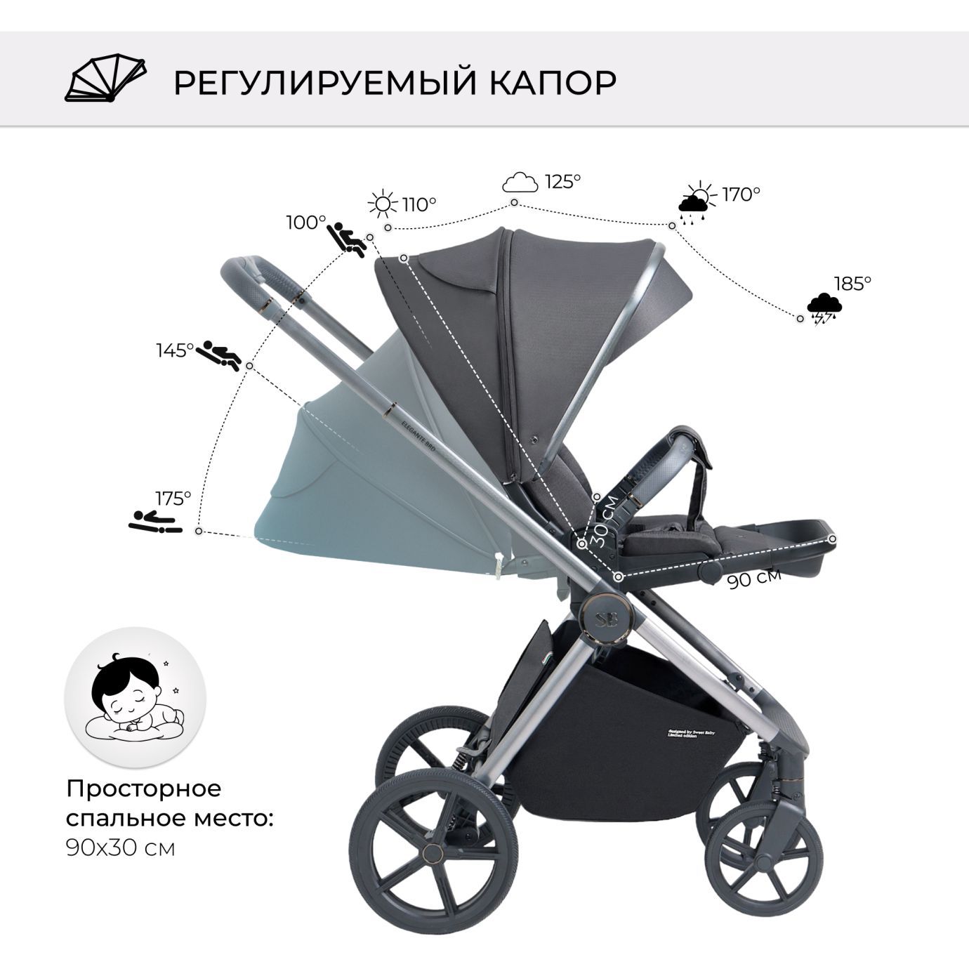 Коляска Elegante BRD