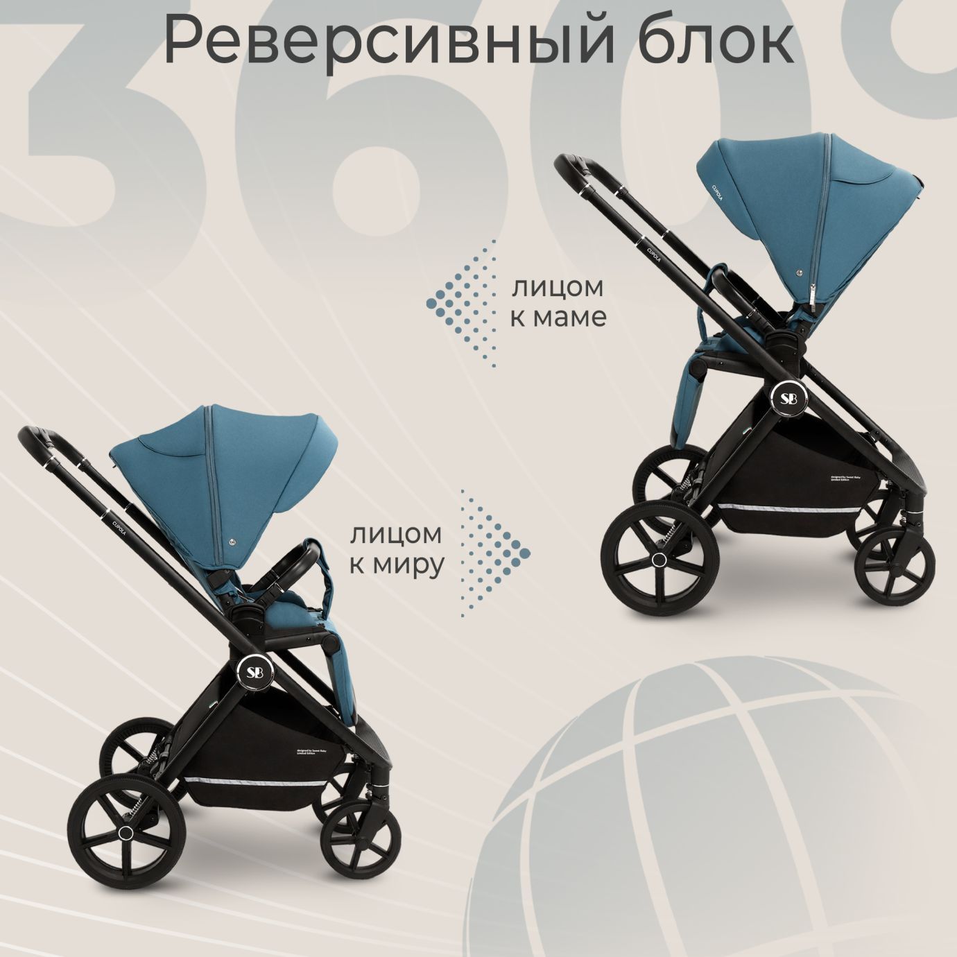 Прогулочная коляска Sweet Baby Cupola Ocean Green