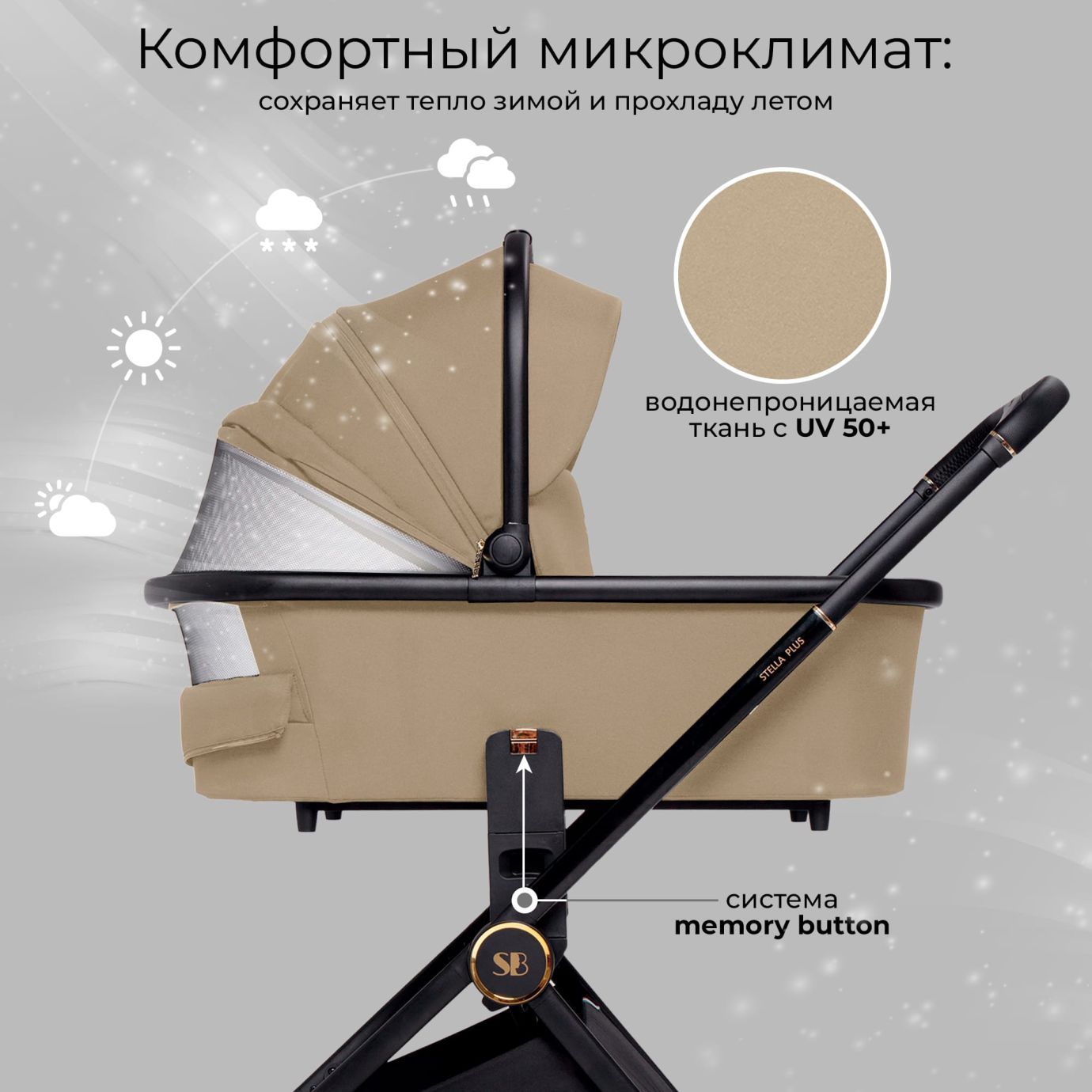 Коляска Sweet Baby Stella Plus Beige
