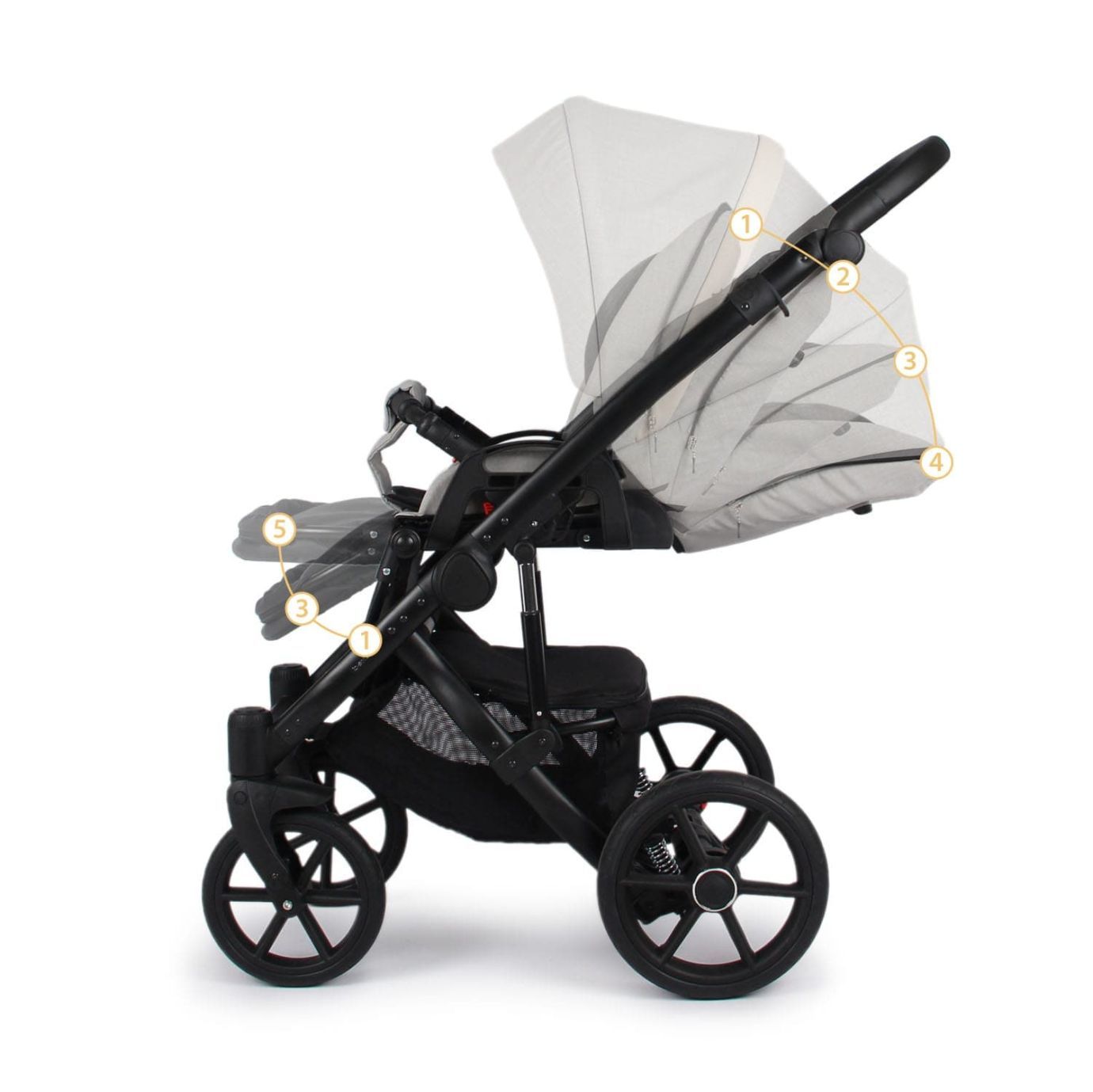 Коляска Bexa IDEAL