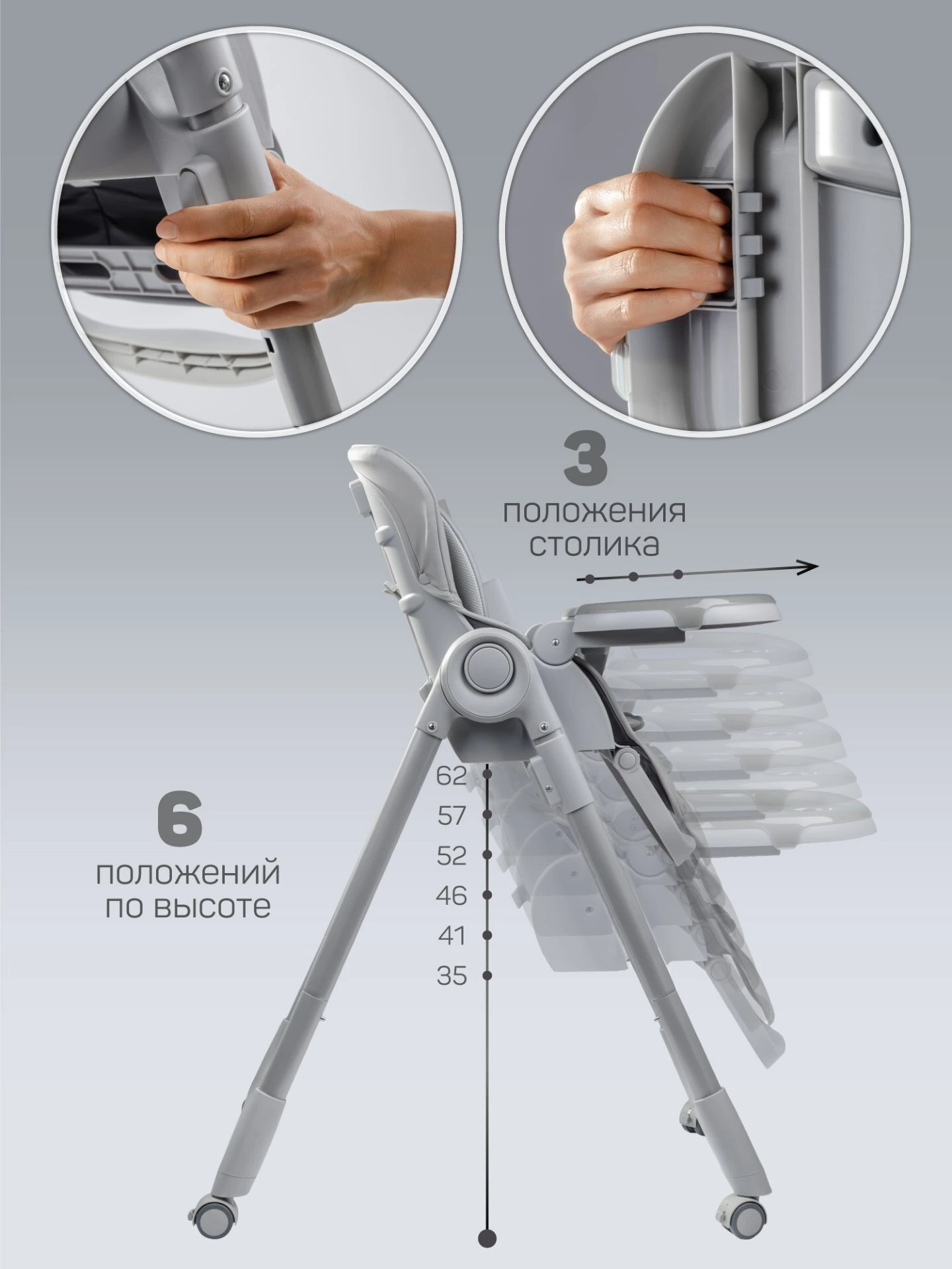 Стульчик детский для кормления, Gourmet, серый