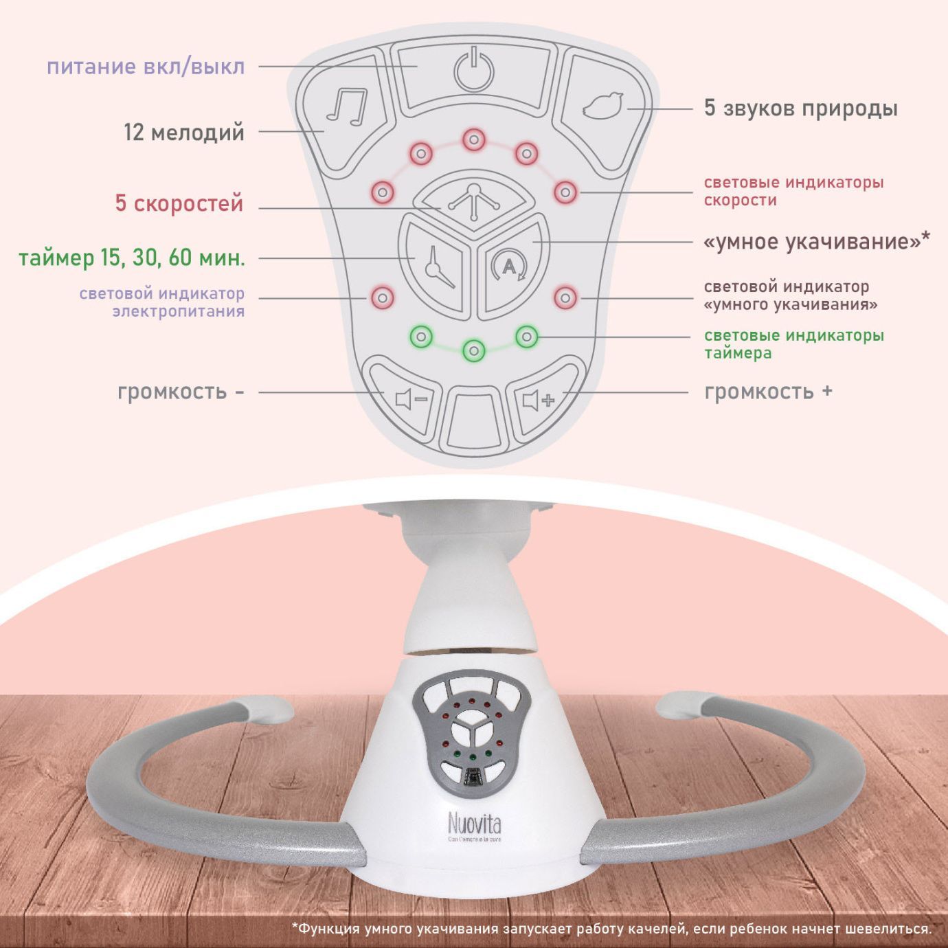 Электрокачели Nuovita Mistero MS3
