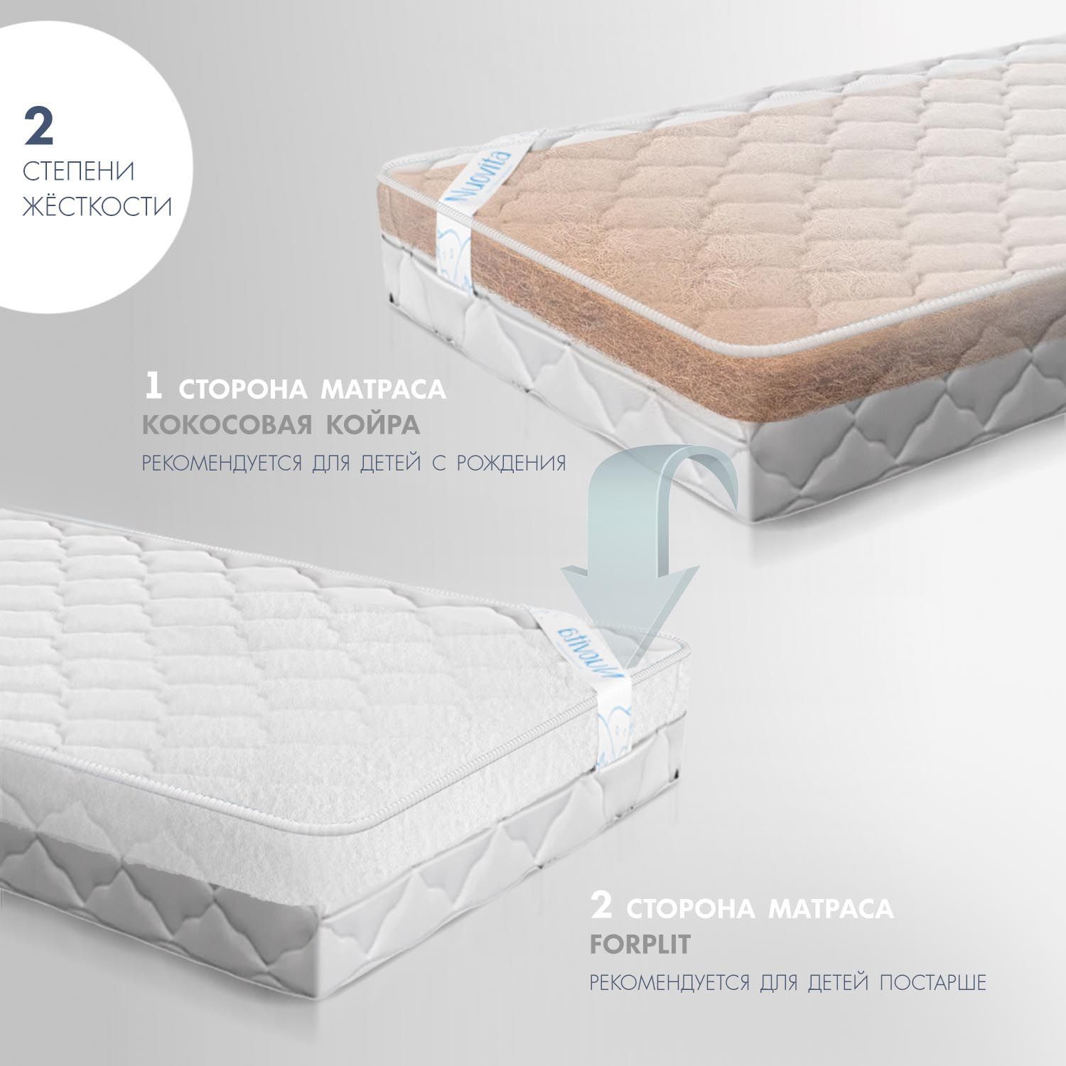 МАТРАС NUOVITA NIAZZI