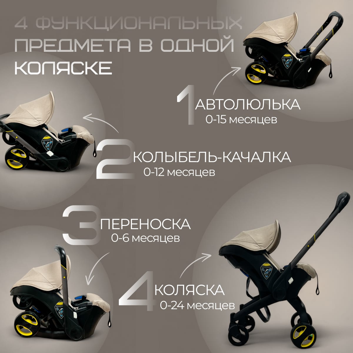Коляска-автокресло BubaGO Mirco 4в1 beige