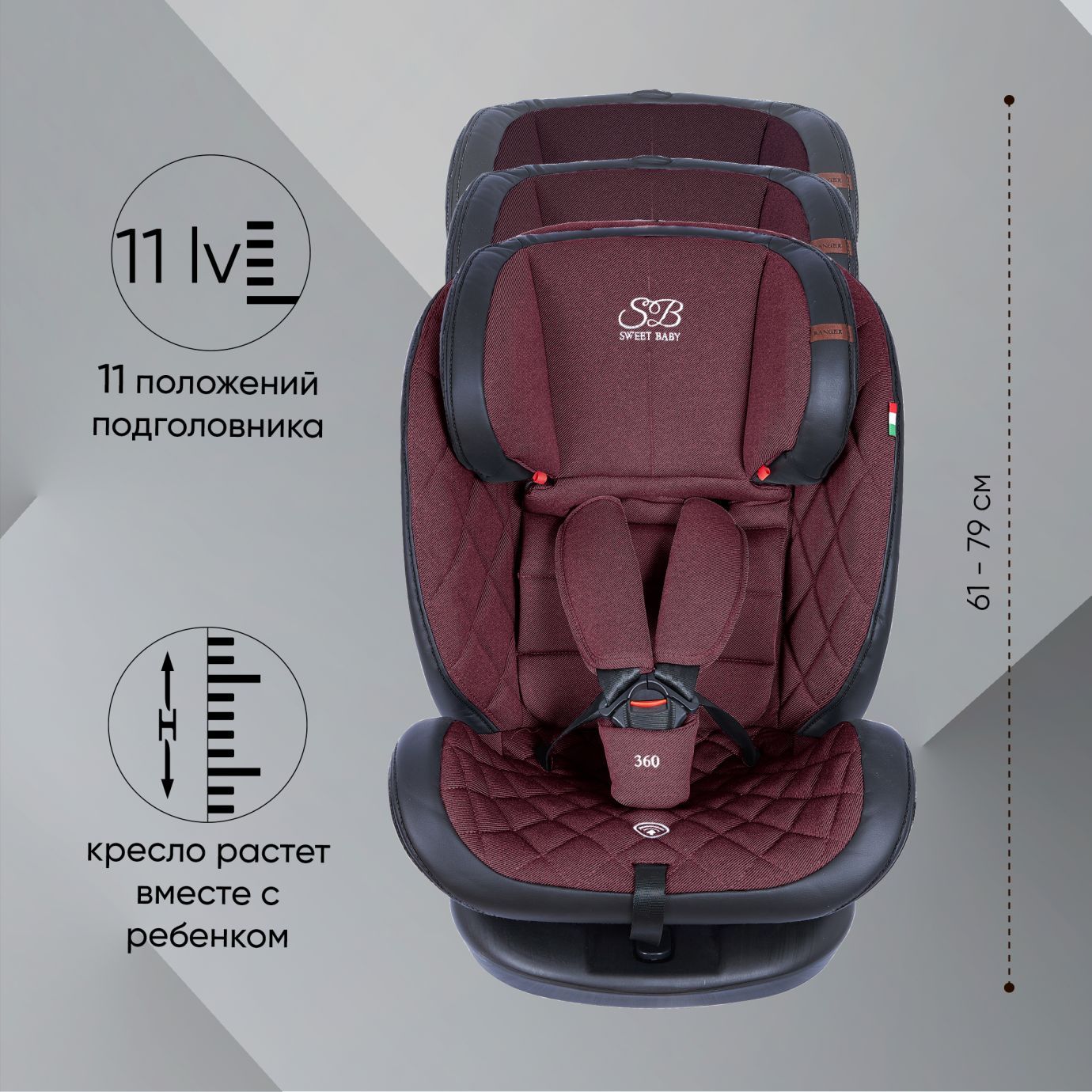 Автокресло поворотное группа 0123 (0-36) Ranger 360 Isofix Burgundy