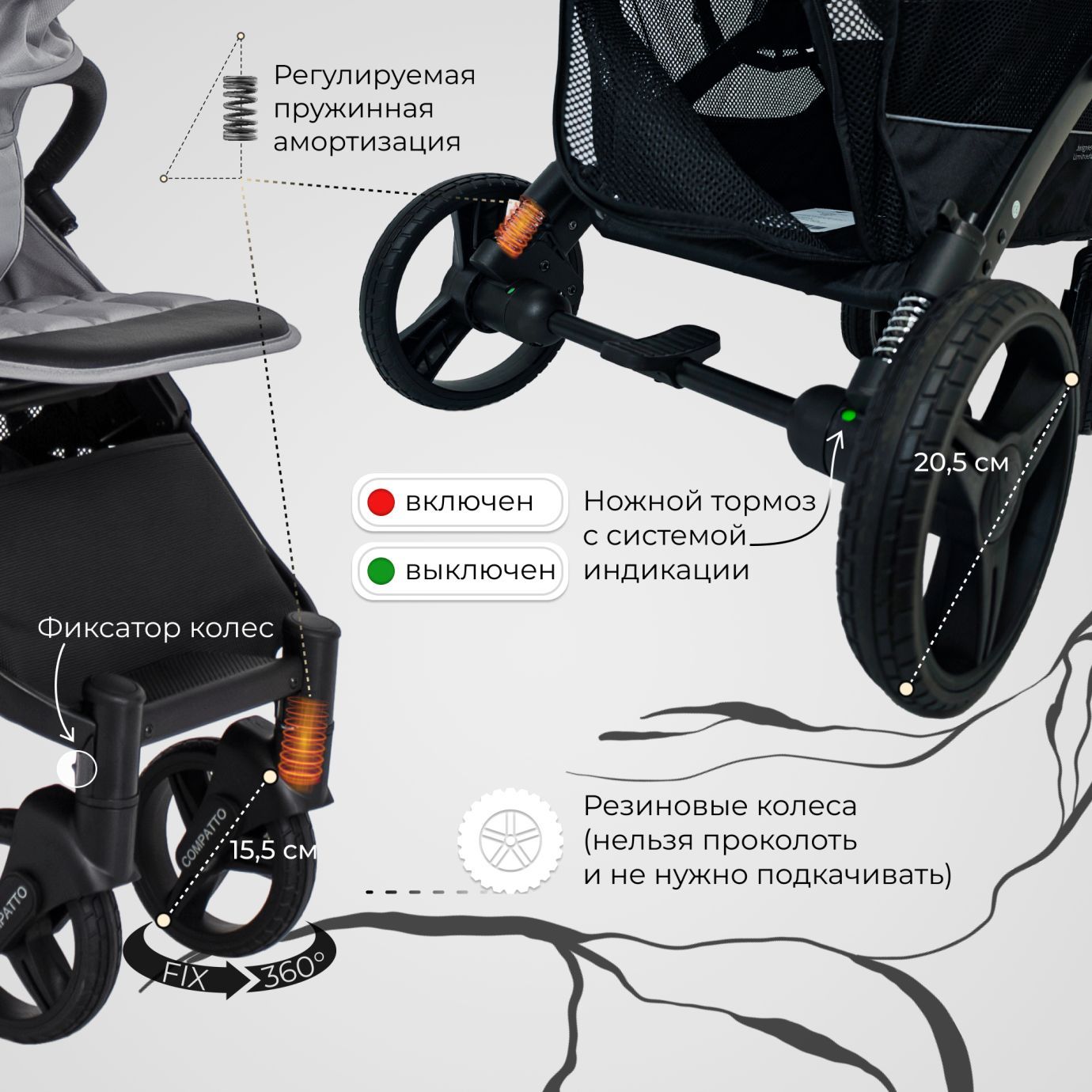 Прогулочная коляска Sweet Baby Compatto Grey