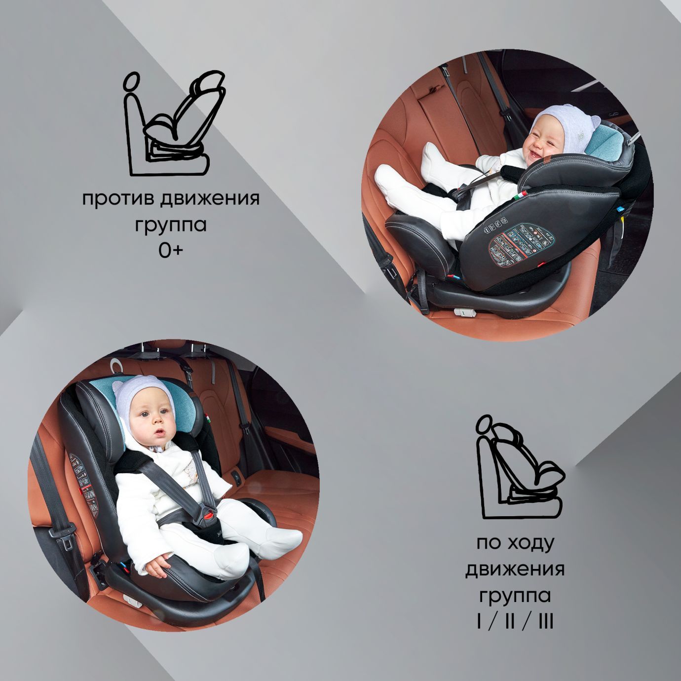 Автокресло поворотное группа 0123 (0-36) Ranger 360 Isofix Black/Blue