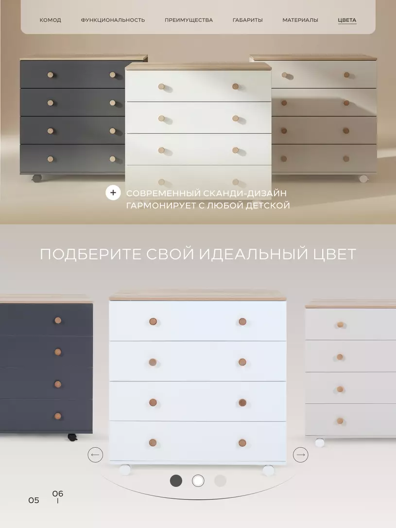 Комод Rant Elsa Pro CLOUD WHITE